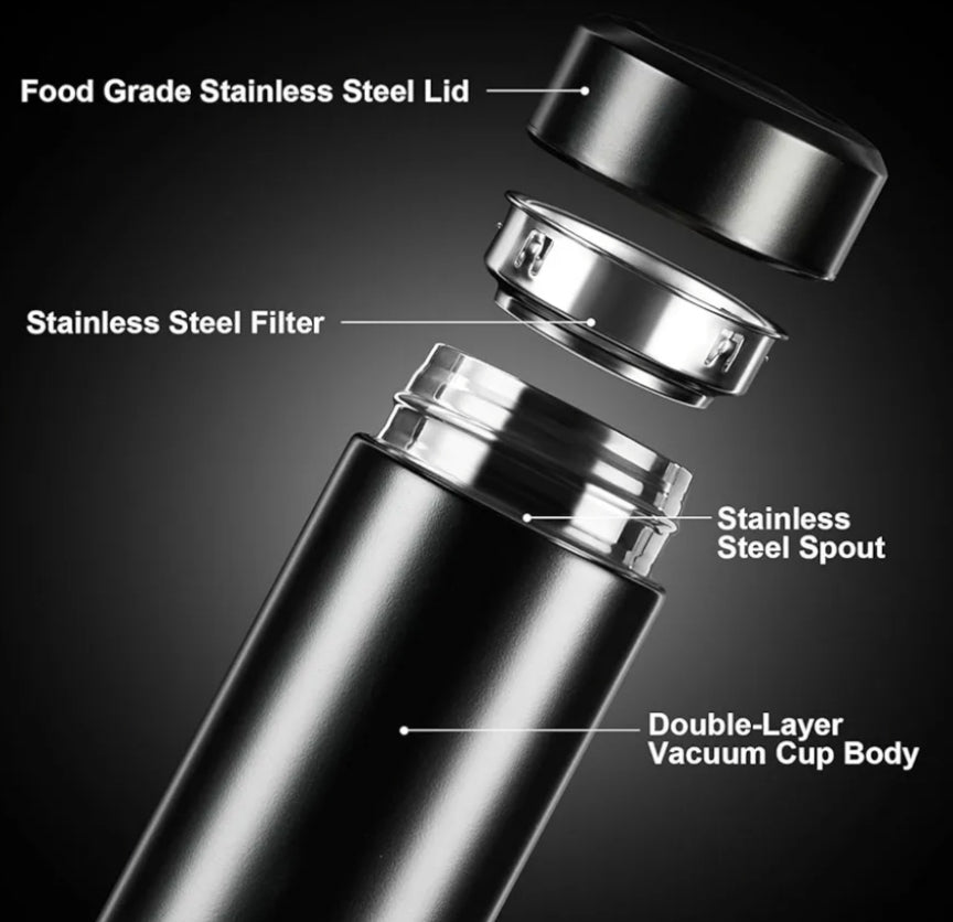 Stainless steel Water Bottle